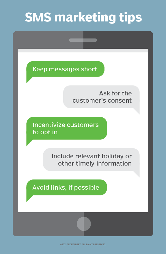 十大短信营销最佳实践 第1张图