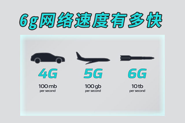 6G商用时间确定！2G、3G将退出通讯舞台？ 第1张图