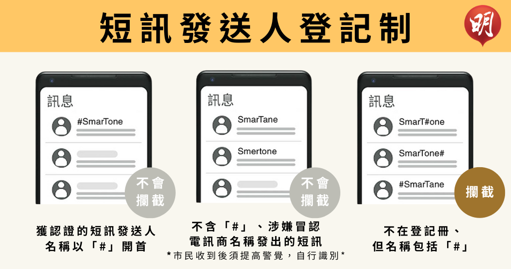 香港短信登记计划，扩展至银行业 第2张图
